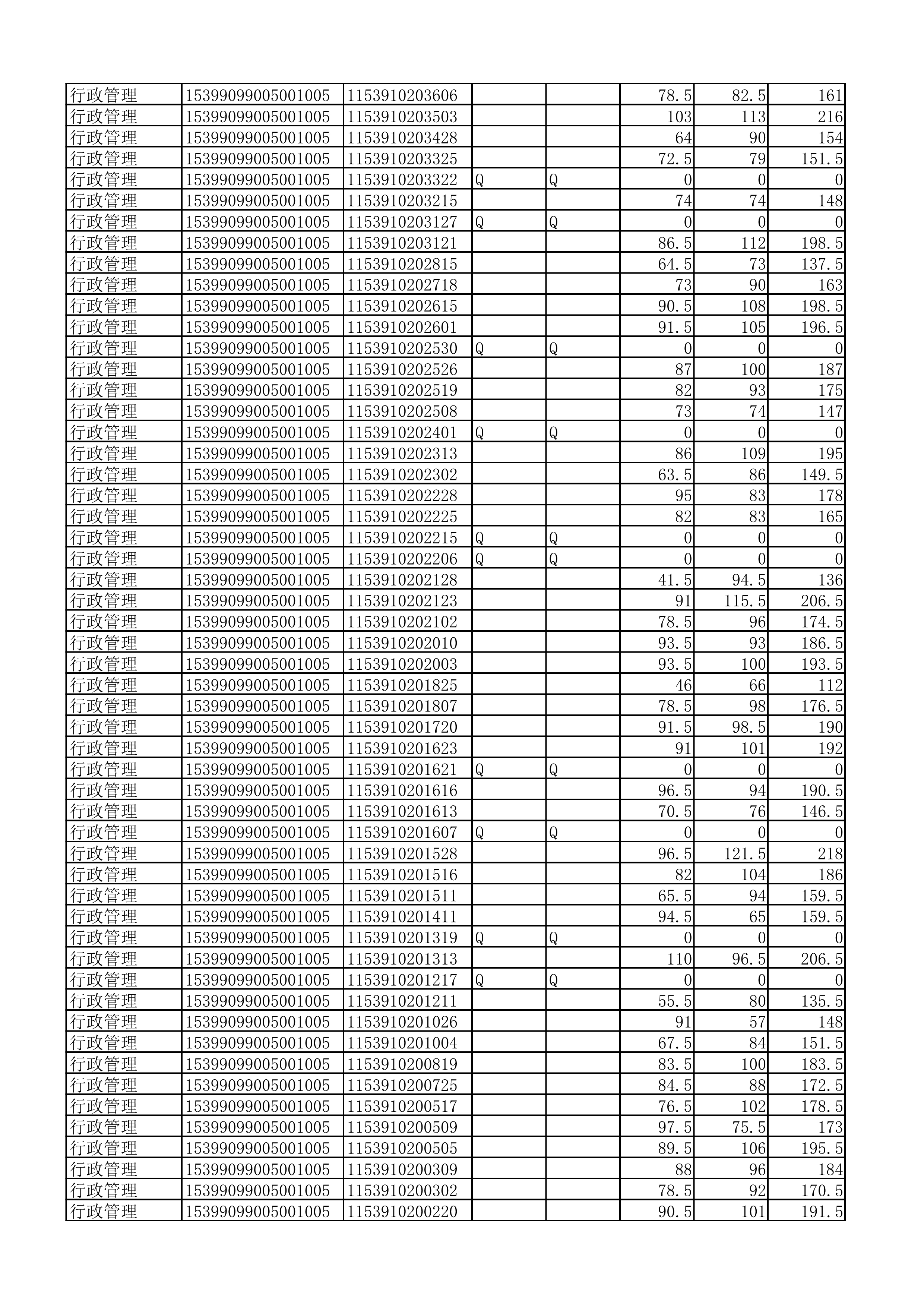 云南民族中学成绩公示（挂网站2）(1)_4.jpg